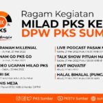 Milad 20 Tahun PKS Usung Tema Tranformasi dan Kolaborasi