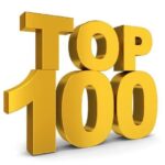 TOP100 Siap Hebohkan Pasar Seni Padang Panjang
