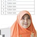 Hj Nevi Zuairina Kembali Diamanahkan Jadi Caleg DPR RI Nomor Urut 1 dari Partai PKS