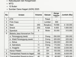 MTQ Gurun Terpuruk, Warga Soroti Perencanaan Tak Matang dan Kinerja Wali Nagari