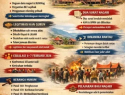 Pengawasan, Dua Surat Nagari, dan Dugaan Kudeta Kelembagaan: Membaca Utuh Rangkaian Peristiwa 7 Februari  2026 di Nagari Gurun