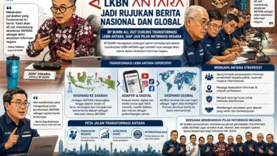 Penanganan Lereng Sungai Kuranji, Nindya Karya : Penanganan Darurat Pasca Banjir