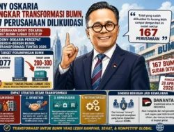 Dony Oskaria Targetkan Restrukturisasi Besar-besaran BUMN Rampung 2026